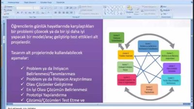 Karaman İl Millî Eğitim Müdürlüğü