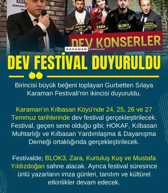 Karaman’ın Kılbasan Köyü, 2025 yılının