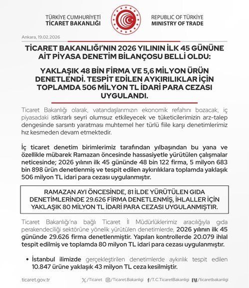 Ticaret Bakanlığı, 2026 yılının ilk