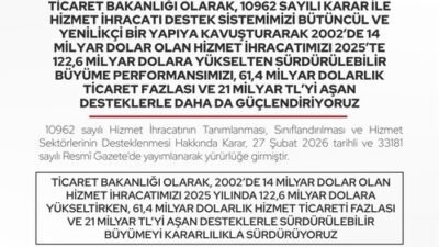 Ticaret Bakanlığı, hizmet ihracatını desteklemek