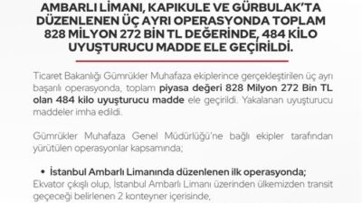 Ticaret Bakanlığı Gümrük Muhafaza ekipleri,