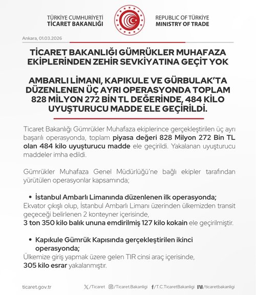 Ticaret Bakanlığı Gümrük Muhafaza ekipleri,