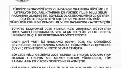 Ticaret Bakanı Ömer Bolat, 2025