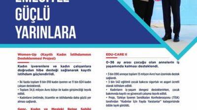 Çalışma ve Sosyal Güvenlik Bakanlığı,