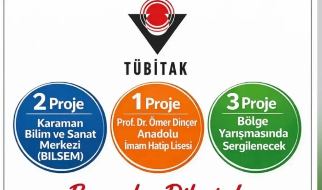 TÜBİTAK tarafından düzenlenen 2204-B Ortaokul