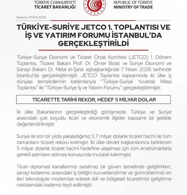 Türkiye ve Suriye arasındaki