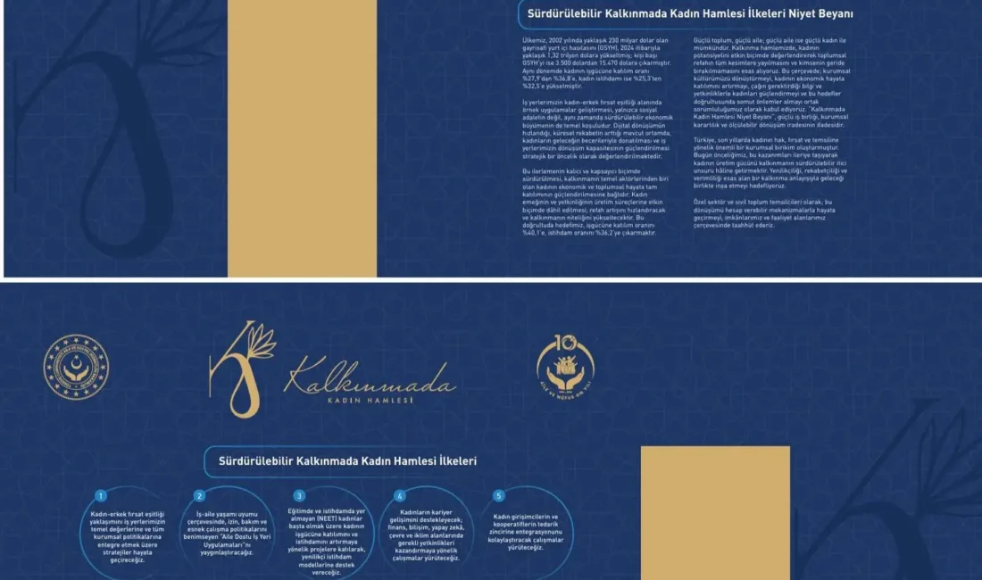 Karaman Ticaret ve Sanayi