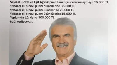 Ermenek Milli Eğitim Müdürlüğü, öğrencilerin akademik başarılarını teşvik etmek amacıyla