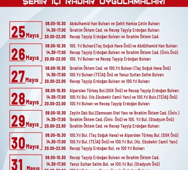 Karaman Emniyet Müdürlüğü, trafik kurallarına uyulması ve hız sınırlarına riayet