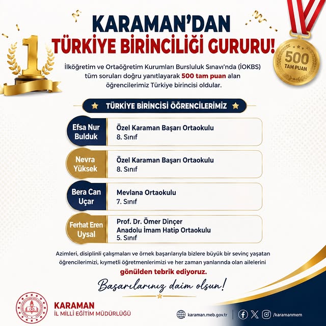 Karaman Milli Eğitim Müdürlüğü, öğrencilerin elde ettiği önemli bir başarıyı
