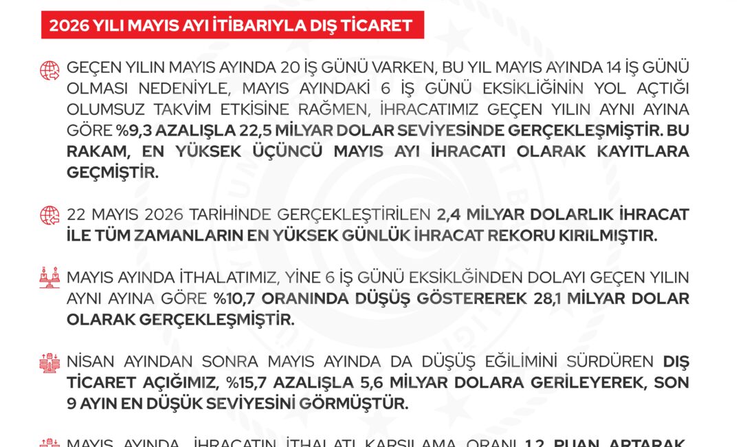 T.C. Ticaret Bakanlığı, 2026 yılı Mayıs ayına ilişkin dış ticaret